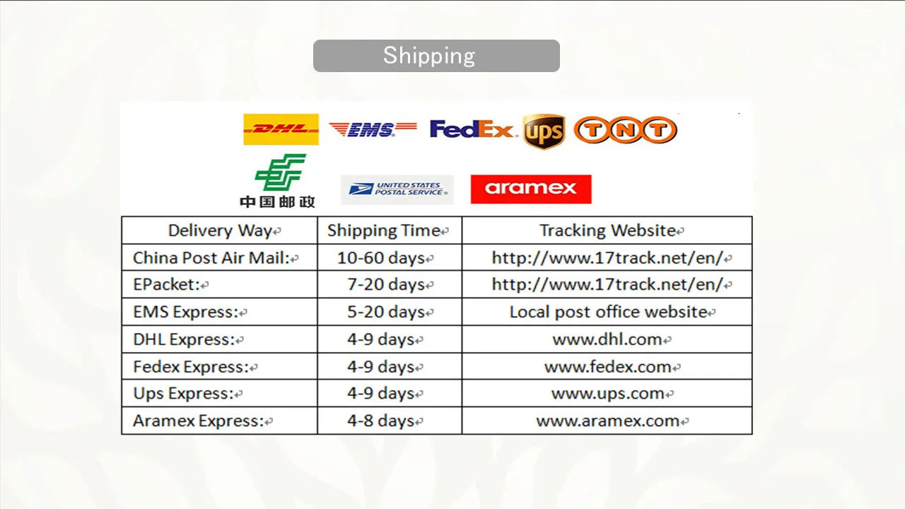 Ziahme Zodiac Signs Natural Stone Bracelets